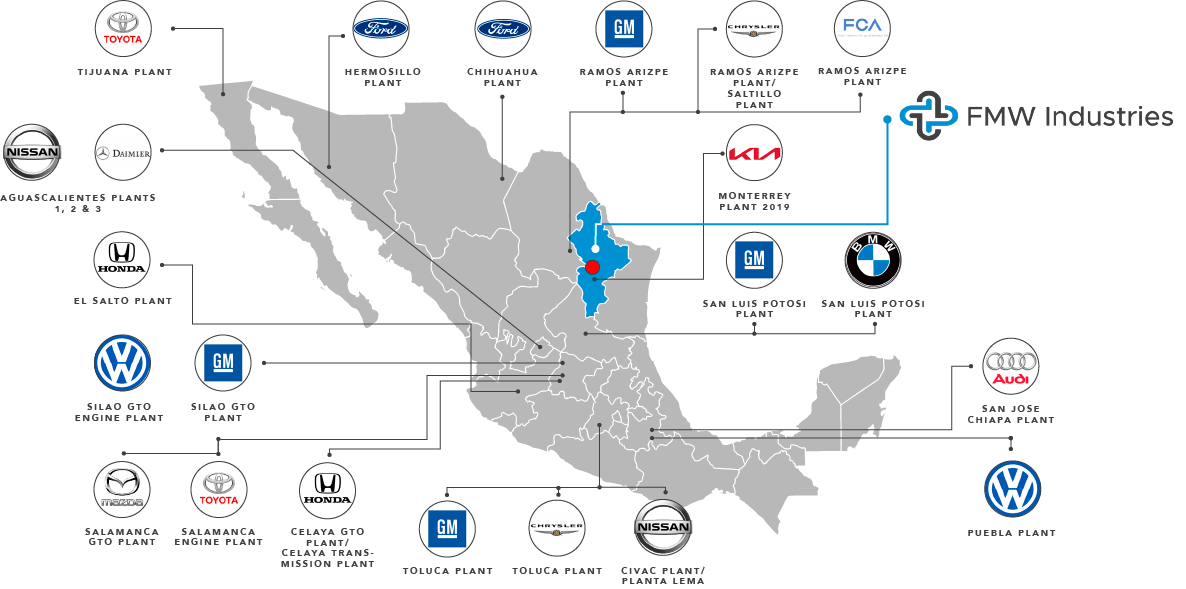 oem-map